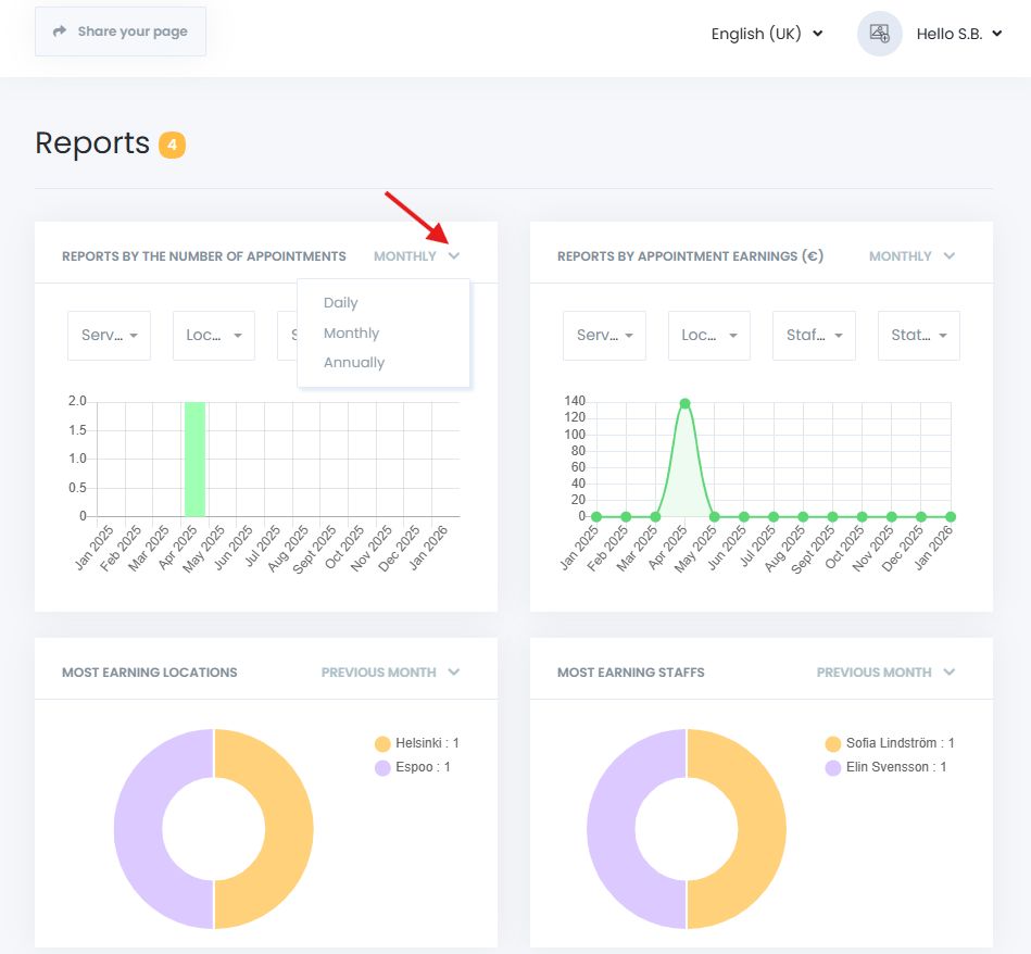 Dashboard view of reports and analytics in the Book24Seven online booking system, showing appointment and revenue charts.